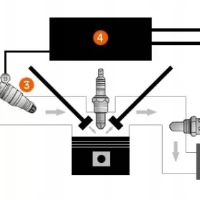 Emulator prosty REGULACJA przepływu spalin HIT