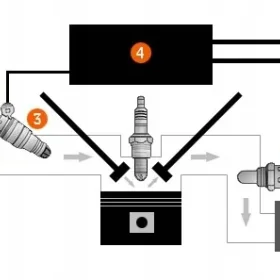 EMULATOR drugiej sondy lambda M18x1,5 krótki 2mm